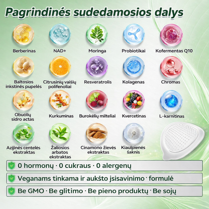 🍄Curevivo® Official | 🍄1️⃣ Revoliuciniai 10-in-1 Nano pleistrai su Moringa ir Berberinu 🇺🇸 Matomi rezultatai per 7 dienas! ✅ Efektyvus sprendimas: svorio kontrolė, odos stangrinimas ir bendra sveikata👗