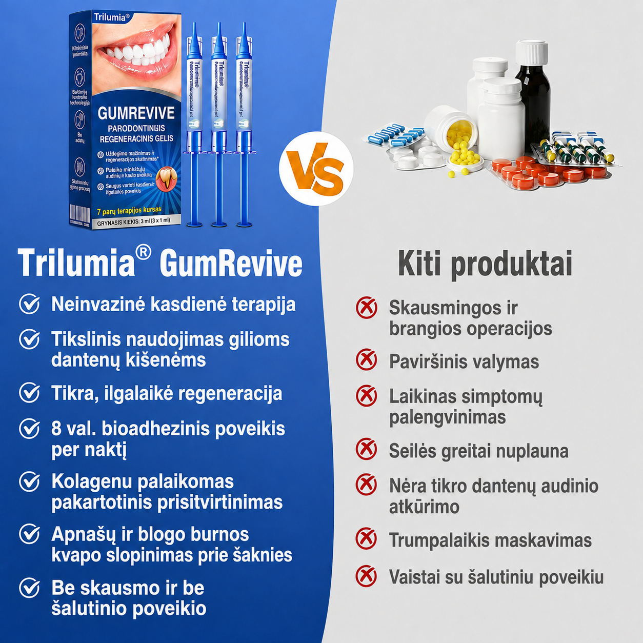 🇱🇹🦷2️⃣ Trilumia® GumRevive – pažangus gelis dantenų ir periodonto priežiūrai