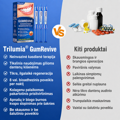 🇱🇹🦷2️⃣ Trilumia® GumRevive – pažangus gelis dantenų ir periodonto priežiūrai