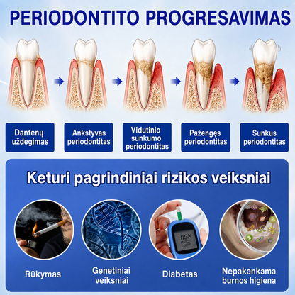 🇱🇹🦷2️⃣ Trilumia® GumRevive – pažangus gelis dantenų ir periodonto priežiūrai