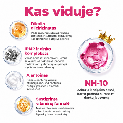 HEATWOLF® DenPerm Karieso gydymo natūralios dantų emalės užpildymo gelis🎉