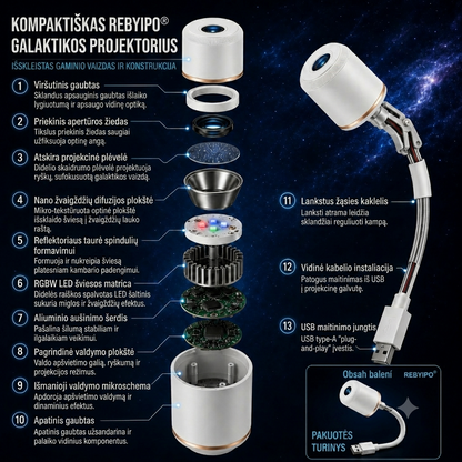 REBYIPO® IŠMANIOJI PROJEKCIJA NAUJOSIOS KARTOS HD Išmanusis Dinaminis 5D Holografinis naktinis projektorius-7175