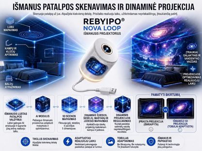 REBYIPO® IŠMANIOJI PROJEKCIJA NAUJOSIOS KARTOS HD Išmanusis Dinaminis 5D Holografinis naktinis projektorius-7175