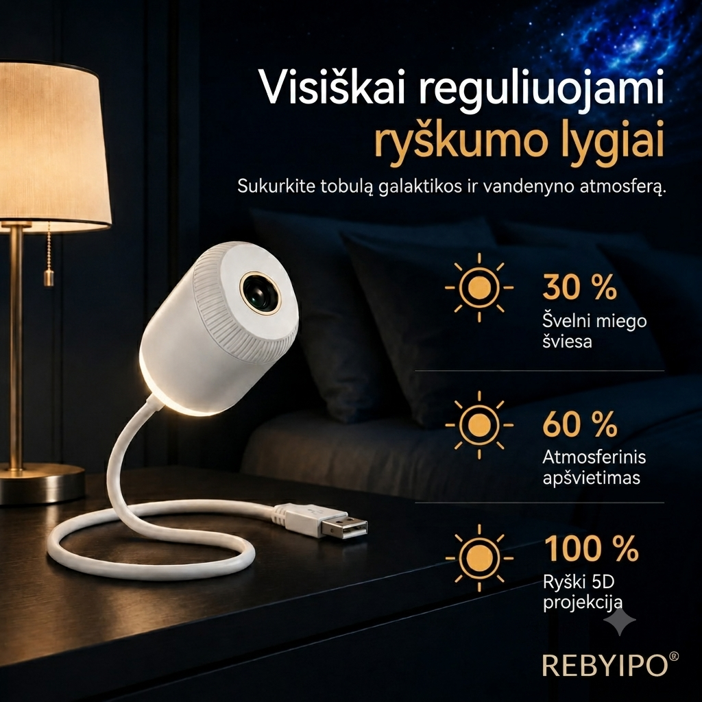 REBYIPO® IŠMANIOJI PROJEKCIJA NAUJOSIOS KARTOS HD Išmanusis Dinaminis 5D Holografinis naktinis projektorius-7175